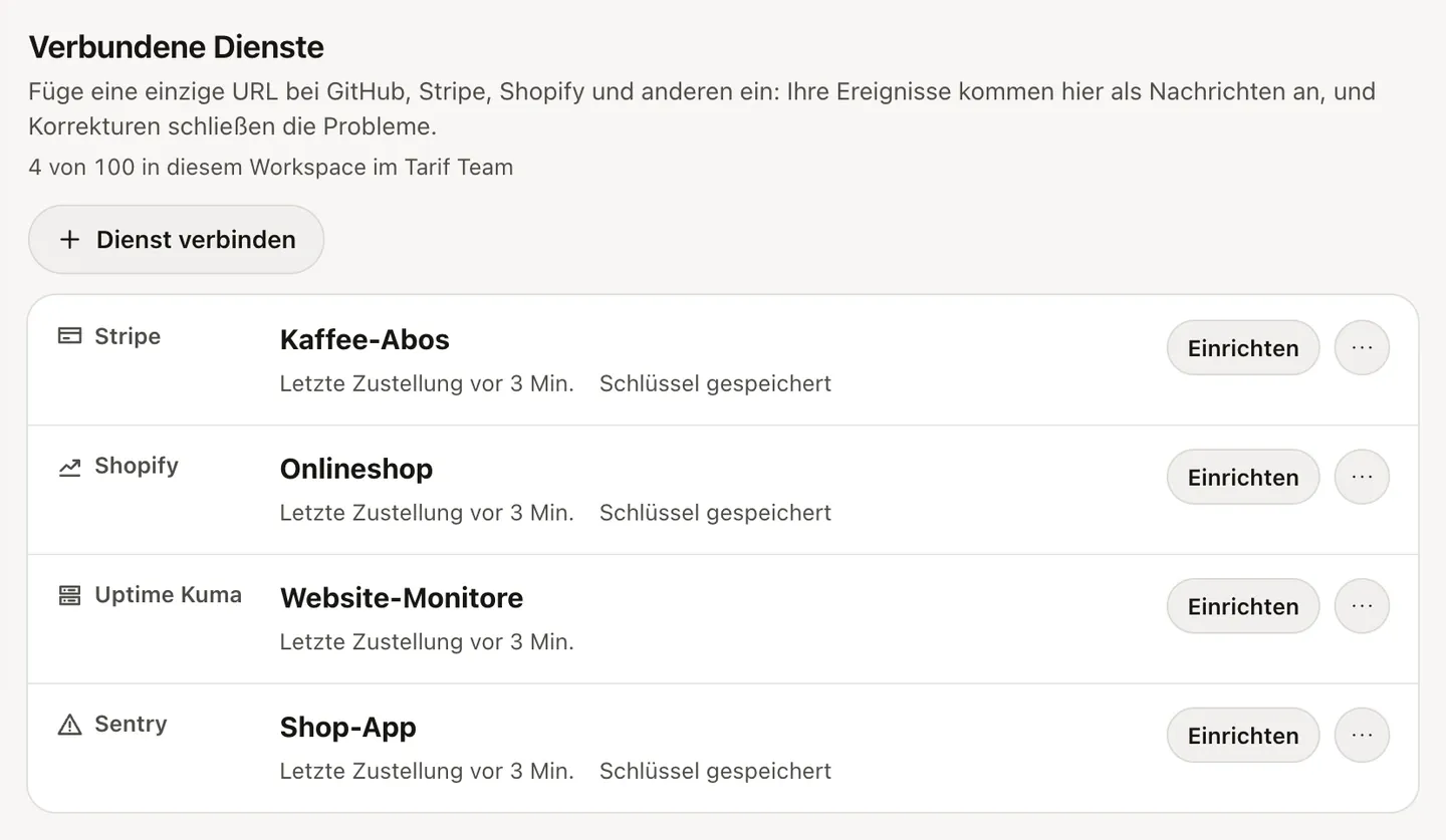 Verbundene Dienste in einem Honk-Projekt: Stripe, Shopify, Uptime Kuma und Sentry, jeweils mit der letzten Zustellung und ob der Schlüssel gespeichert ist.
